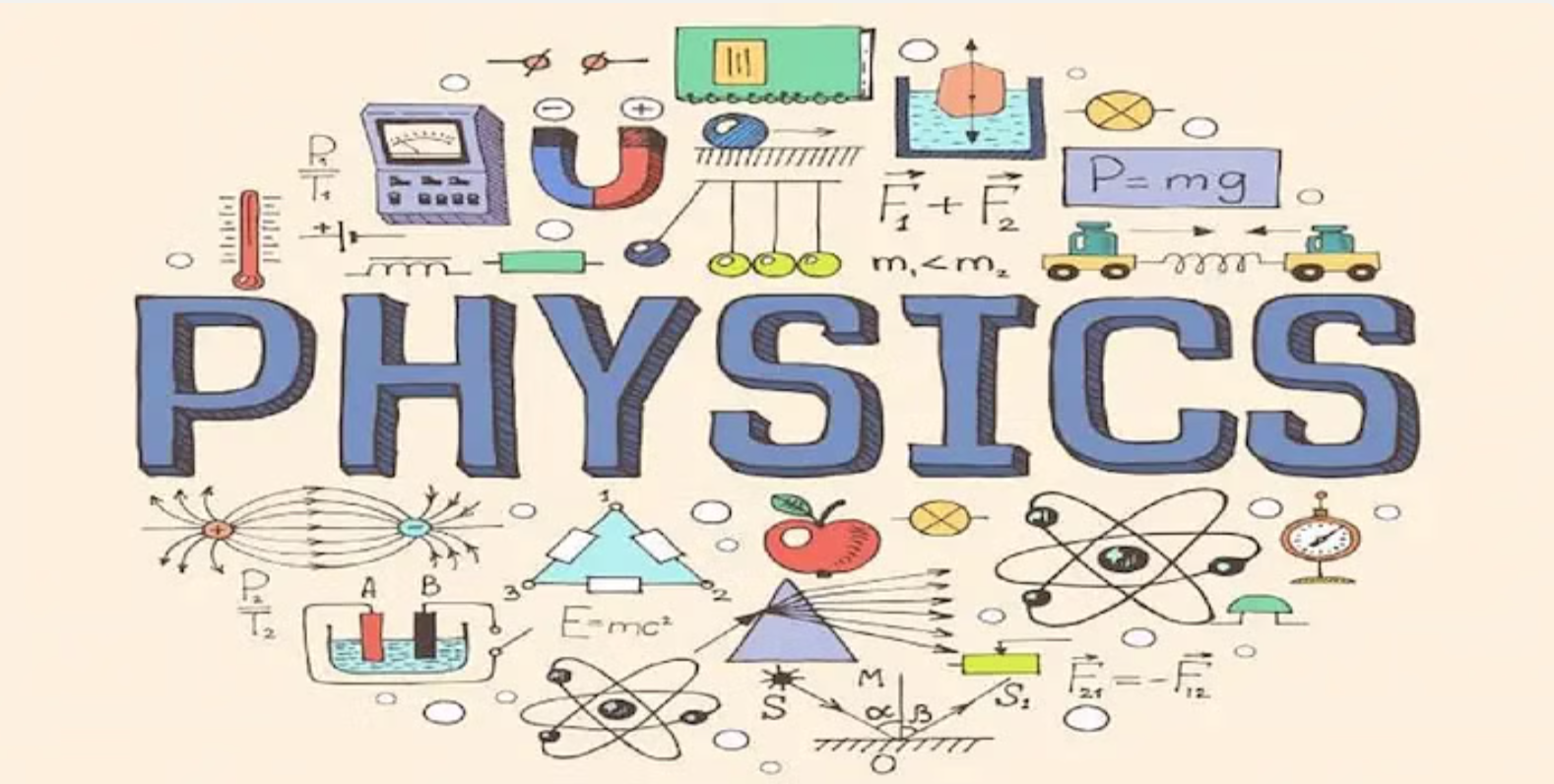 JEE Main Physics Important Chapters 2025
